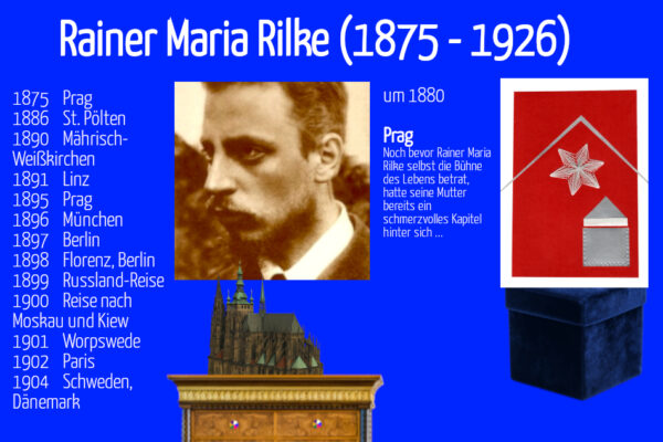 Rainer Maria Rilke, Lebenslauf, Grußkarte, Fadendesign, Haus vom Nikolaus, Kirche in Prag, 3d,