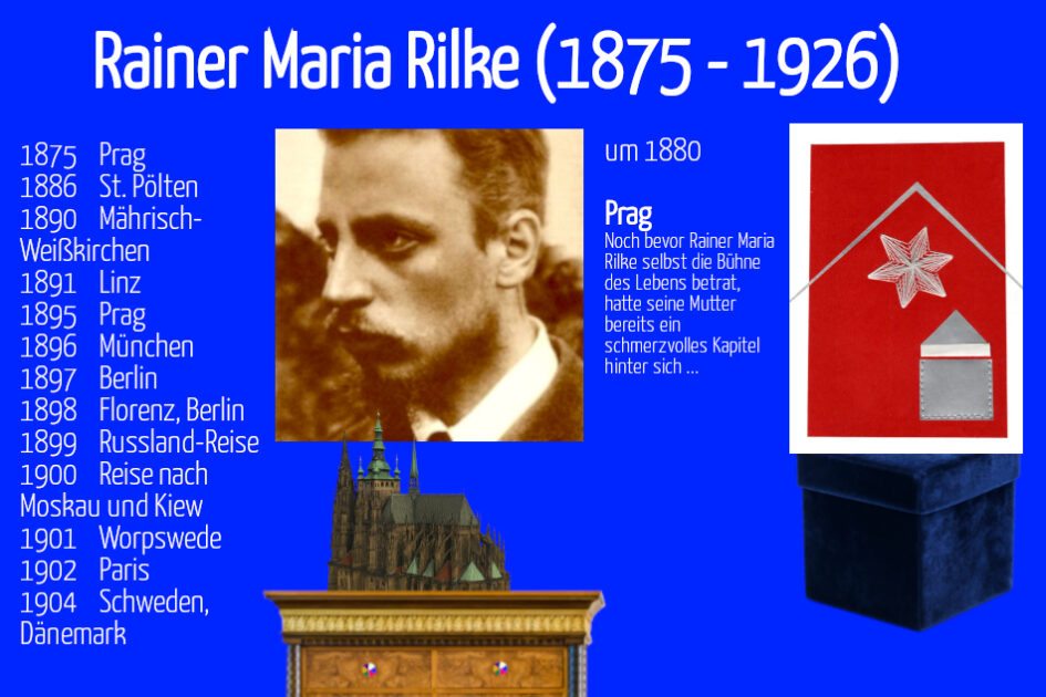 Rainer Maria Rilke, Lebenslauf, Grußkarte, Fadendesign, Haus vom Nikolaus, Kirche in Prag, 3d,