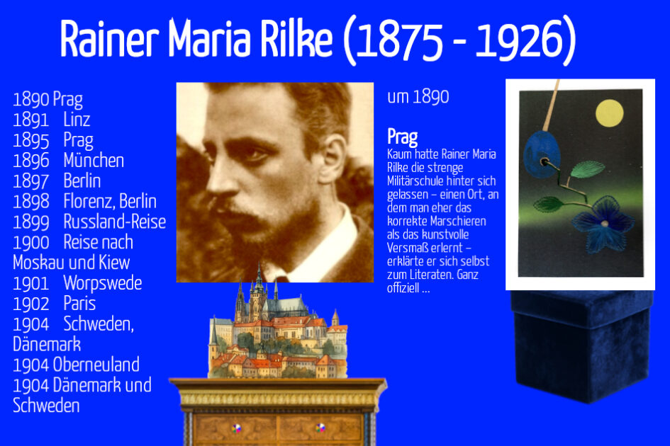 Grußkarte, Fadendesign, Schrank, Kommode, Rainer Maria Rilke, Lebenslauf, Burg in Prag, 3d, Empfängnis, Surrealismus