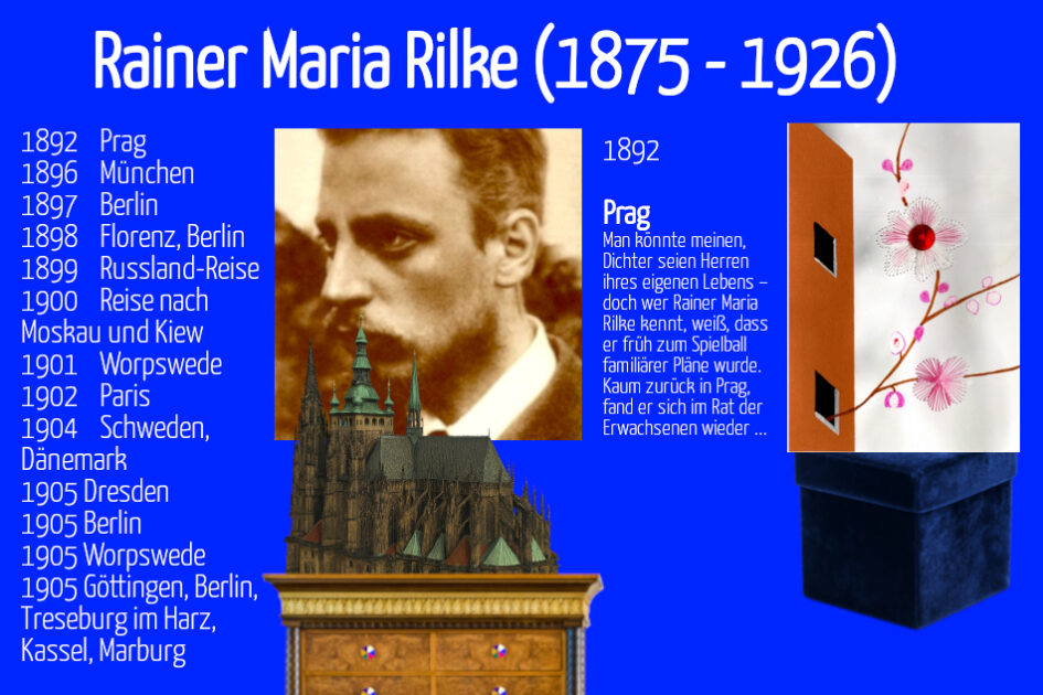 Grußkarte, Fadendesign, Rainer Maria Rilke, Prag, Kirche, Freiheit, Kirschzweig