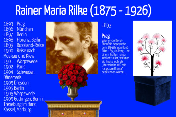 Grußkarte, Fadendesign, Rainer Maria Rilke, rote Rosen, Arbre Rose