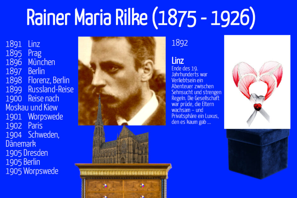 Grußkarte, Fadendesign, Rainer Maria Rilke, Mariendom Linz, Band an meinem Herzen,