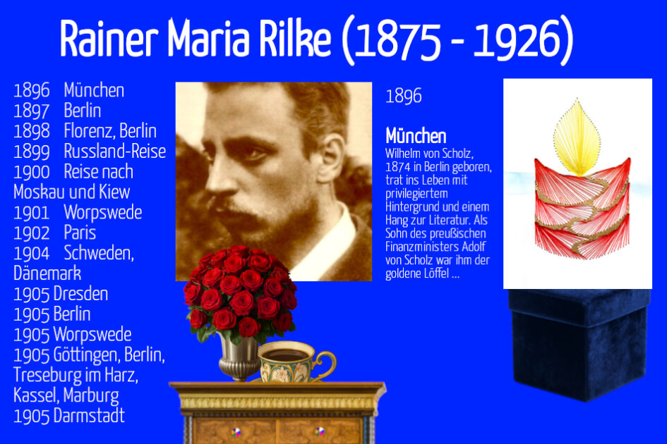 Grußkarte, Fadendesign, Rainer Maria Rilke (Biografisches), Jugendstil Kaffeetasse, rote Rosen, Zauberleuchtturm